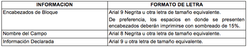 llenado-de-pedimento-reglas