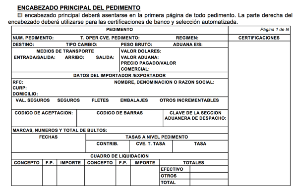 Reglas básicas para el llenado de pedimento de exportación