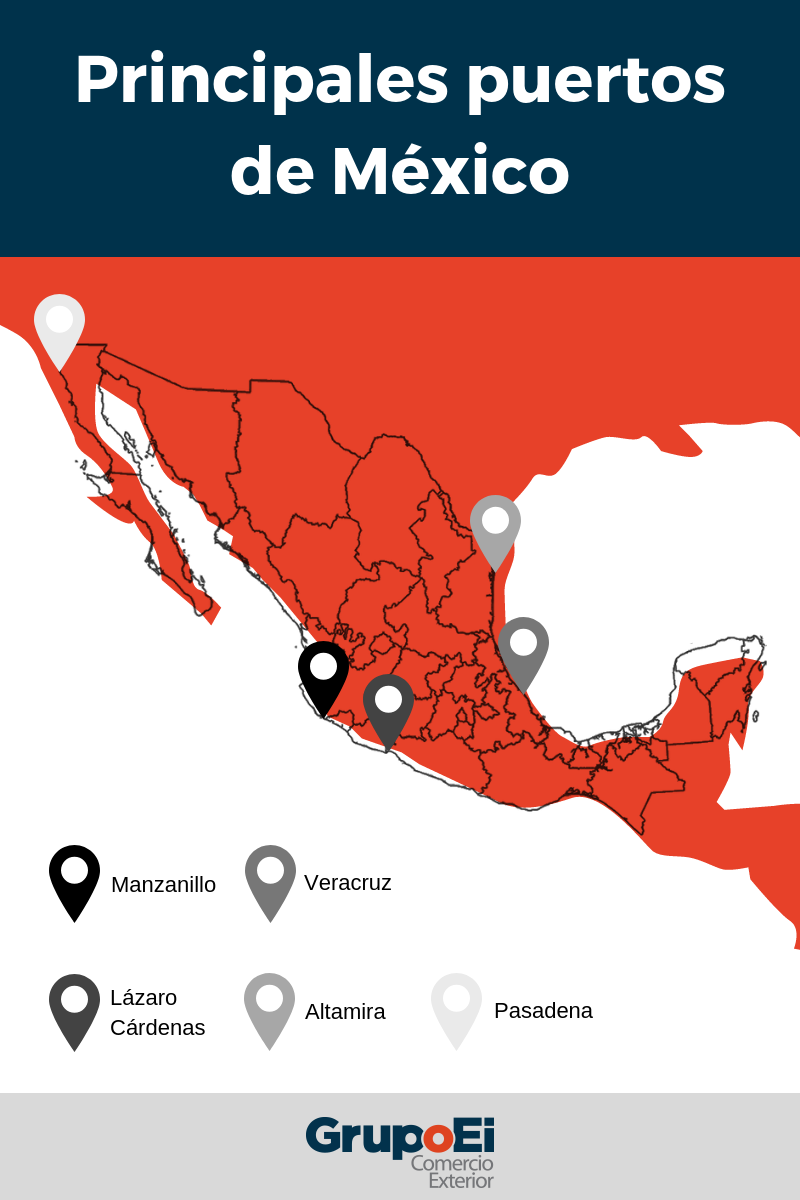Principales puertos de México