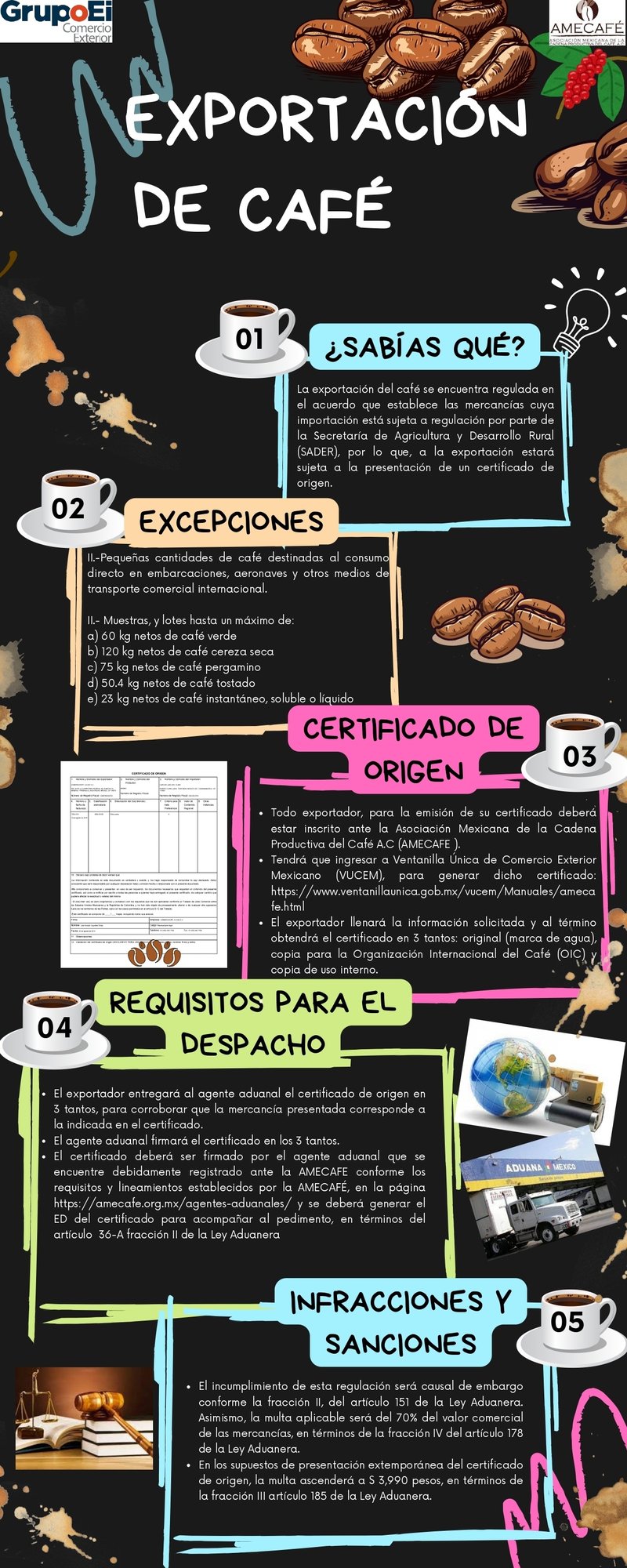 buenas-practicas-exportar-emitir-certificacion-origen-exportar-cafe