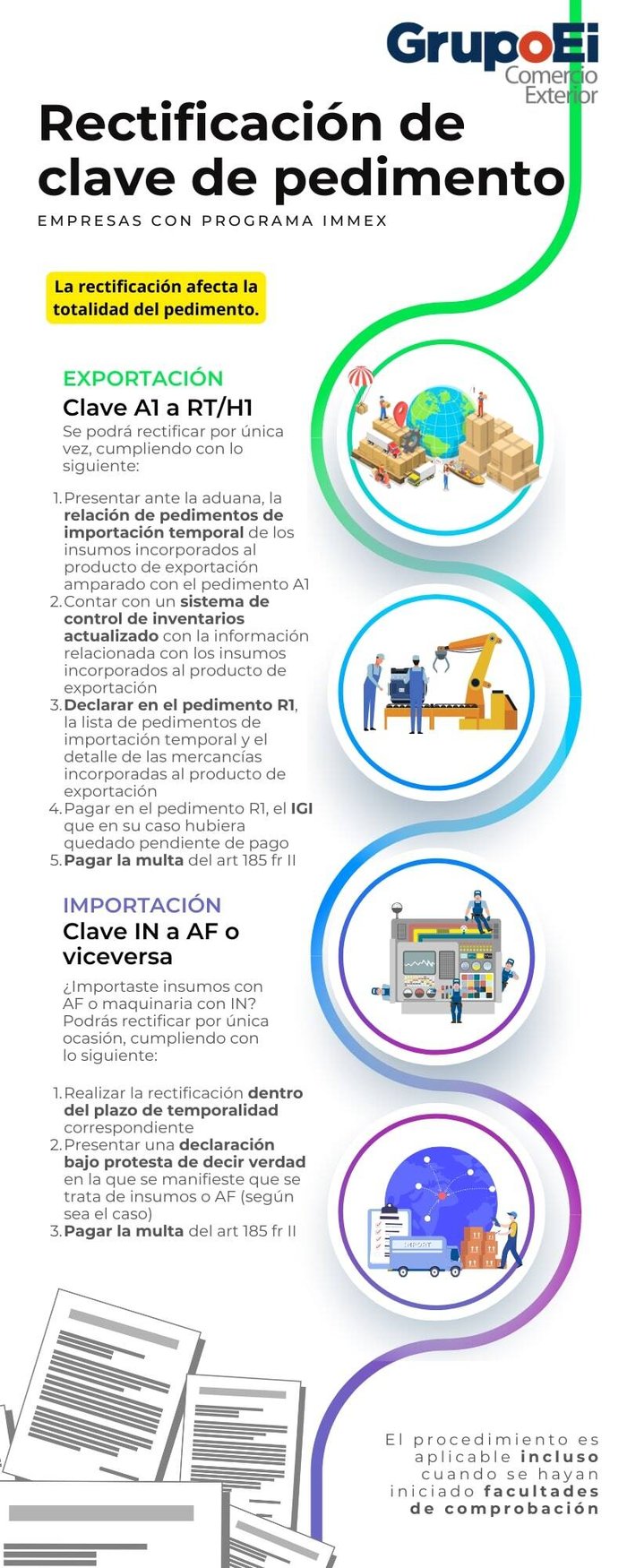 como-funcionan-rectificaciones-pedimentos-1