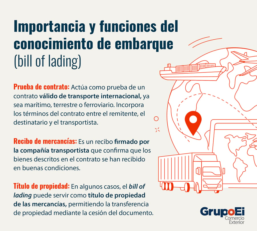 conocimiento-embarque-terminos-condiciones-transporte-internacional-mercancias